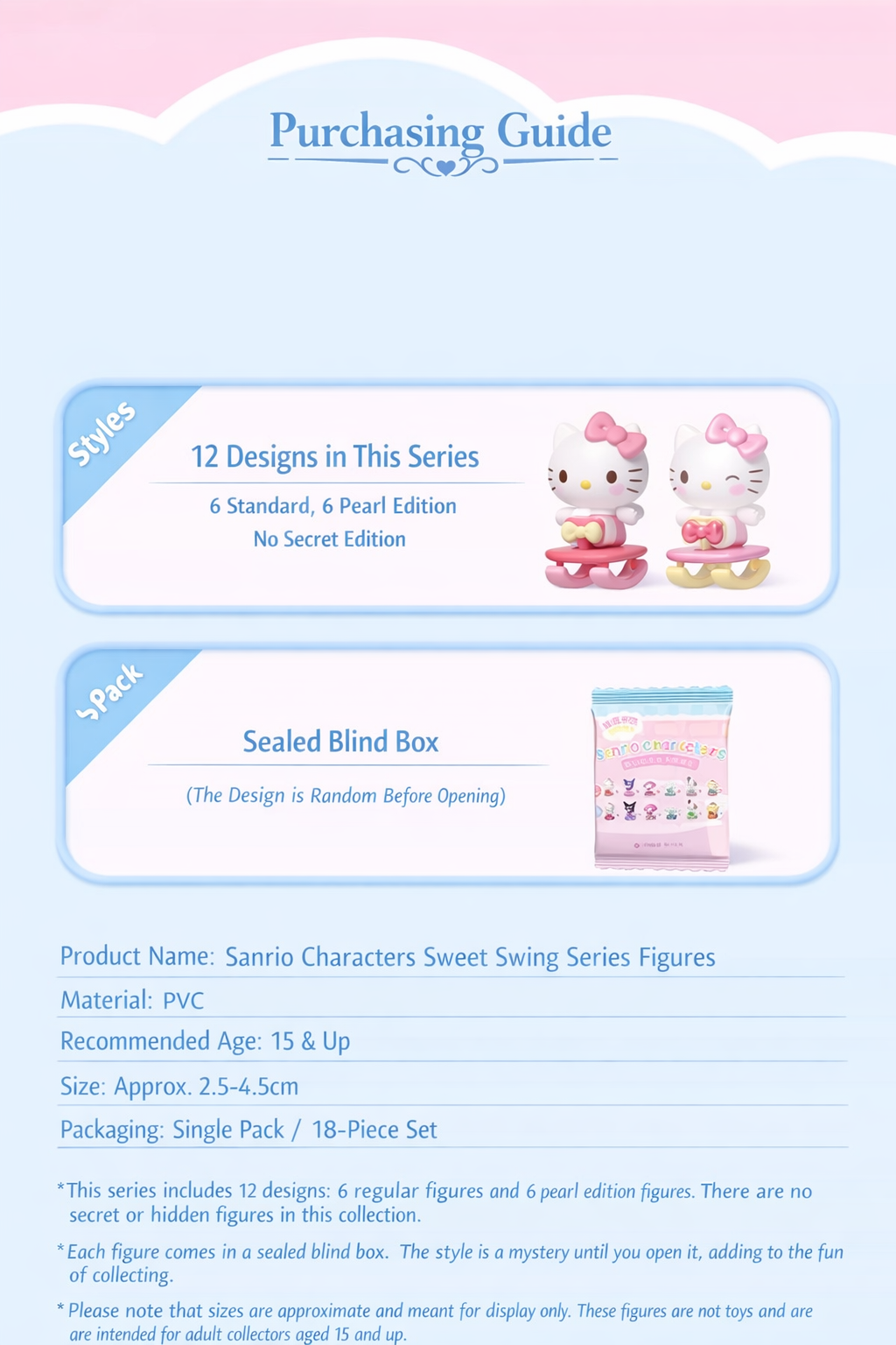 MOETCH Sanrio wobble mini figure buying guide 12 designs single bag